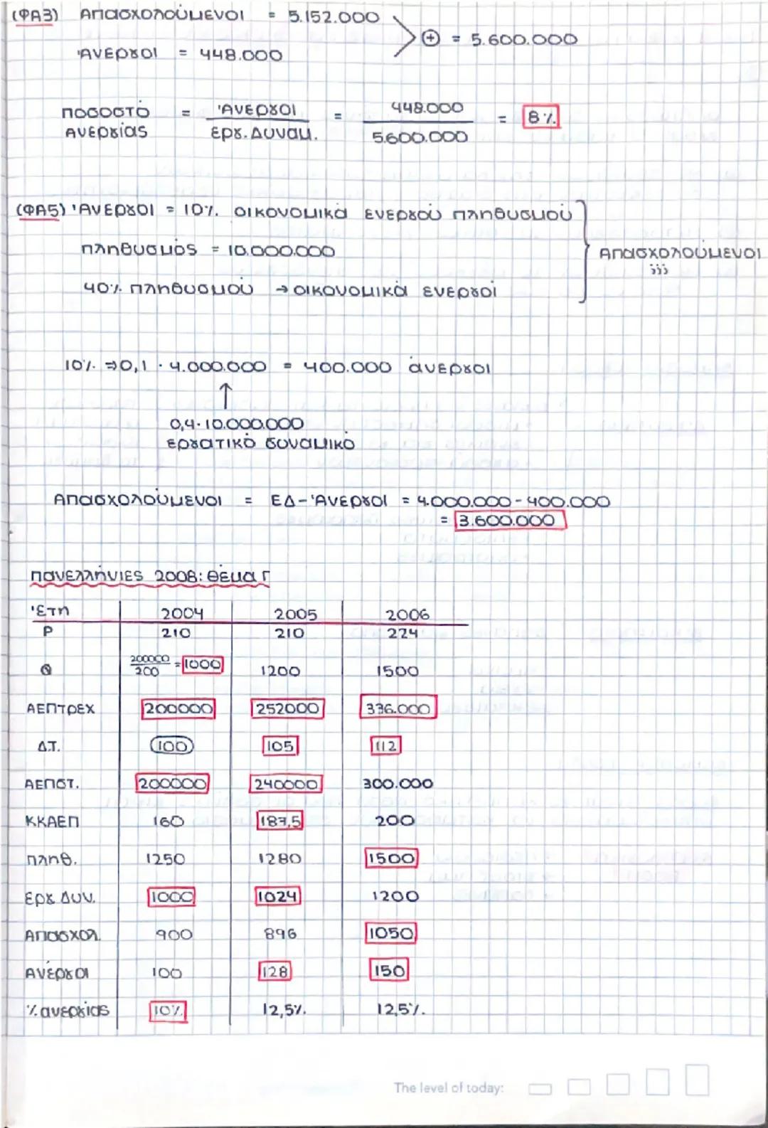 Κεφάλαιο 9: Οικονομικές Διακυμάνσεις -
Ανεργία - Πληθωρισμός

1 οικονομική δραστηριότητα
(παραγωγή, εισόδημα, ανεργία κλπ) → διαρκώς μεταβάλ