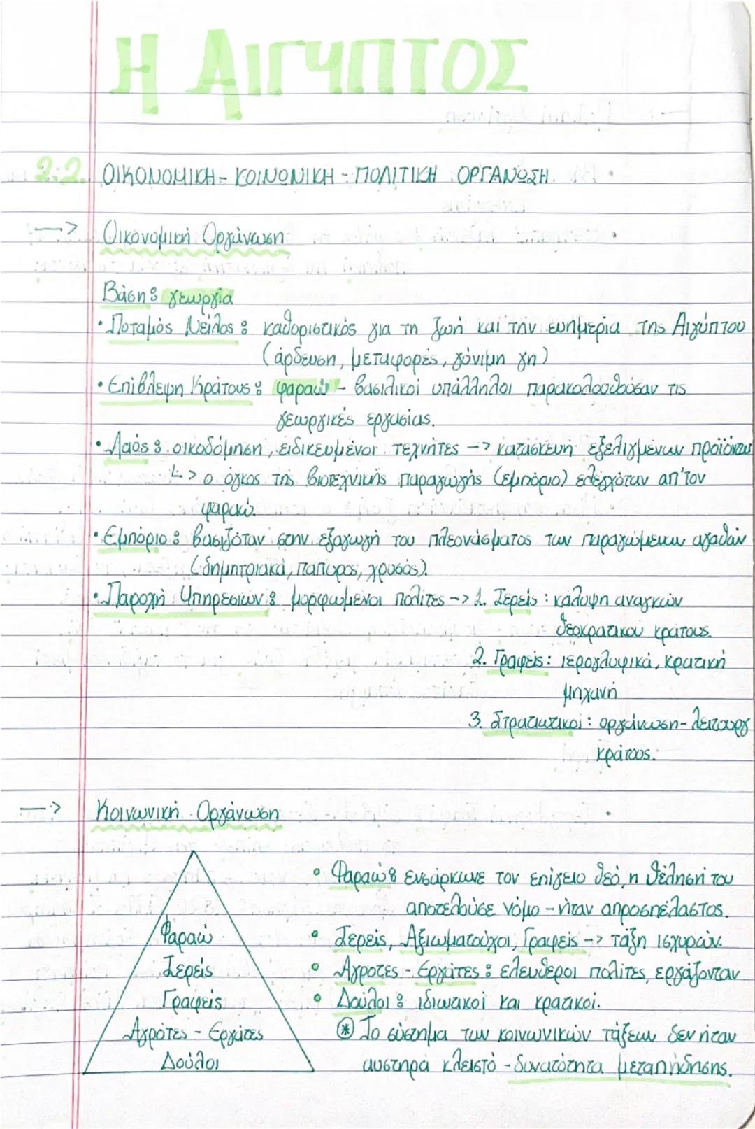 Η ΑΙΓΥΠΤΟΣ
2.2. ΟΙΚΟΝΟΜΙΚΗ - ΚΟΙΝΟΝΙΚΗ - ΠΟΛΙΤΙΚΗ ΟΡΓΑΝΩΣΗ.
-> Οικονομική Οργάνωση
Βάσης γεωργία
• Ποταμός Νείλος : καθοριστικός για τη ζωή 