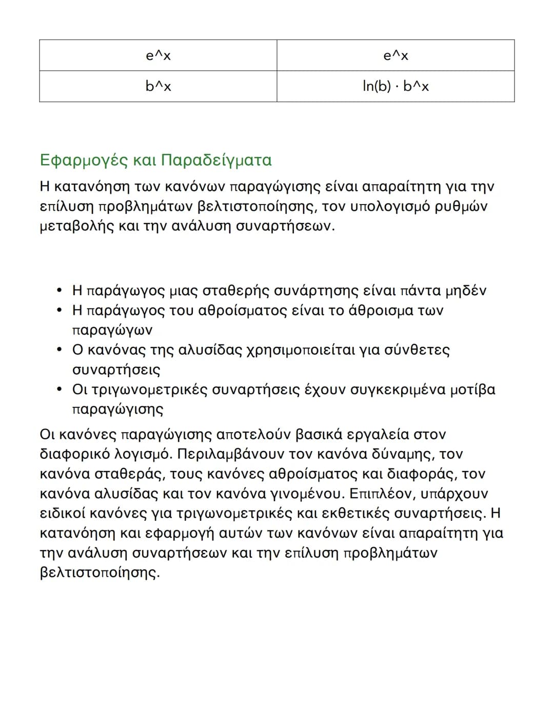 --- OCR Start ---
e^x
e^x
b^x
In(b). b^x
Εφαρμογές και Παραδείγματα
Η κατανόηση των κανόνων παραγώγισης είναι απαραίτητη για την
eπίλυση προ
