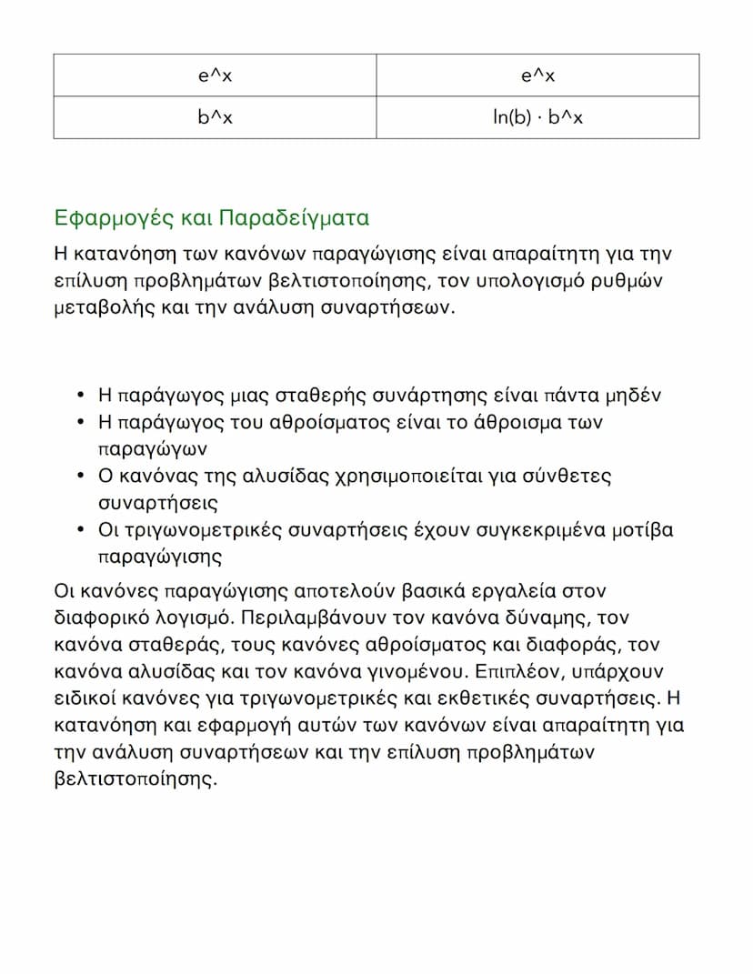 --- OCR Start ---
e^x
e^x
b^x
In(b). b^x
Εφαρμογές και Παραδείγματα
Η κατανόηση των κανόνων παραγώγισης είναι απαραίτητη για την
eπίλυση προ