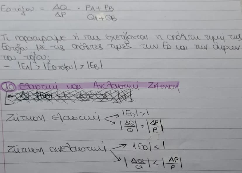 # Ο Νόμος ζήτησης - Κομιτάλη ζήτησης
Νόμος της ζήτησης:
- Ο καταναλωτής για να μεγιστοποιήσει την χρησιμότητα
tου επηρεάζεται
Από το εισόδημ