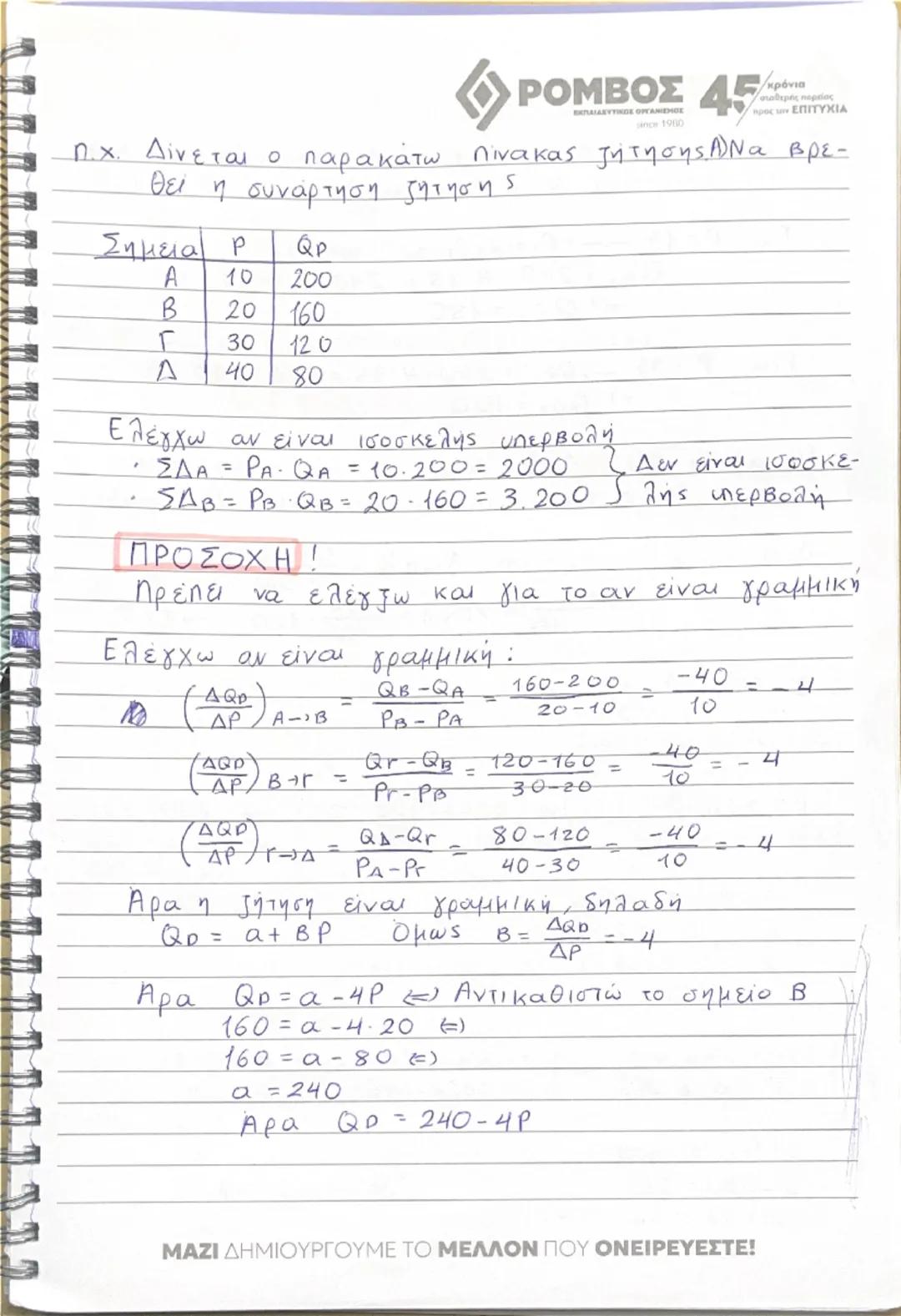 --- OCR Start ---
«ΡΟΜΒΟΣ 45
=> ΚΕΦΑΛΑΙΟ 2: Η ζήτηση των αγαθών
Ανάγκη – Χρηση αγαθών για να ικανοποιηθεί
Επιθυμία
Κάθε αγαθό – μου προσφέρε