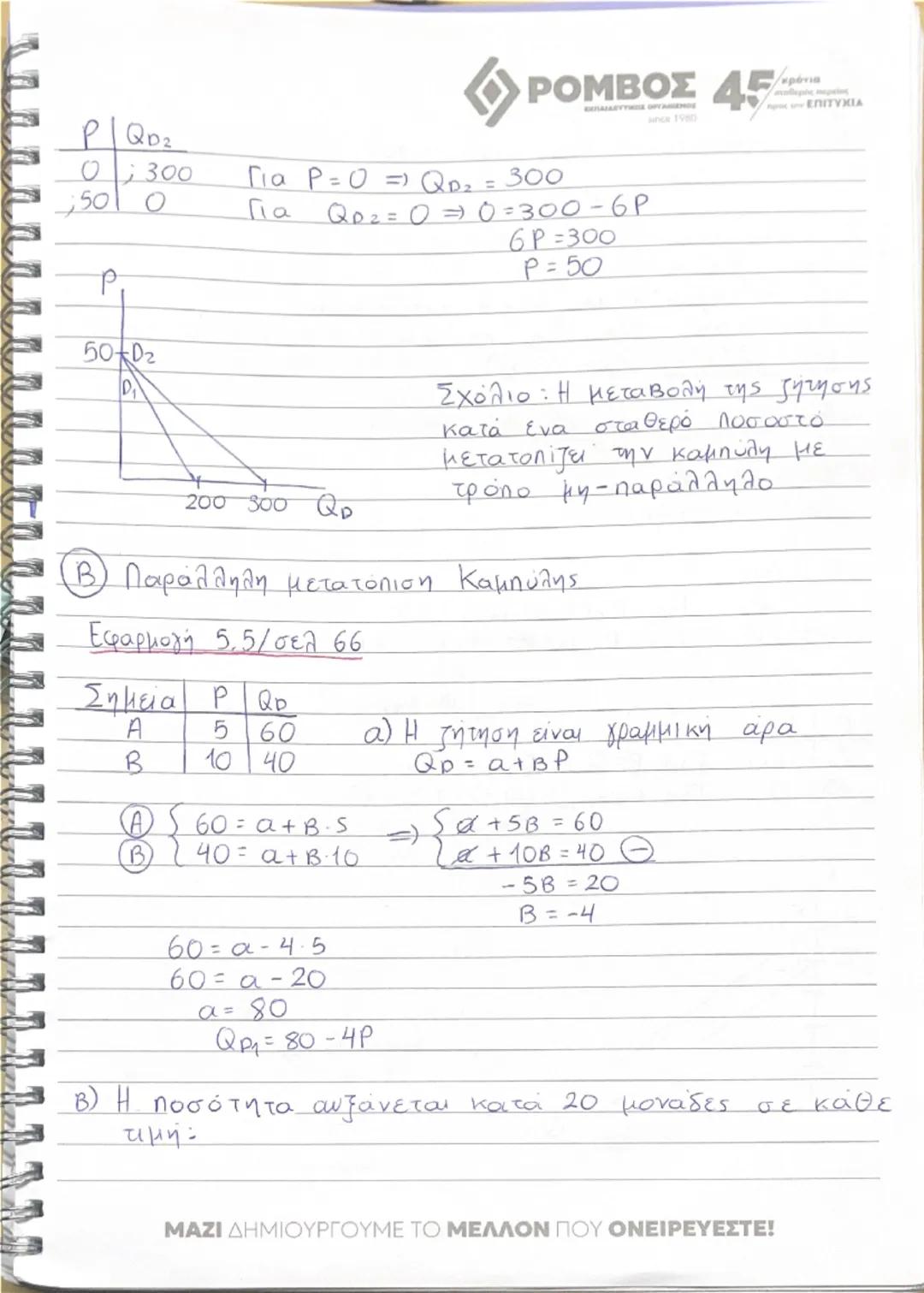 --- OCR Start ---
«ΡΟΜΒΟΣ 45
=> ΚΕΦΑΛΑΙΟ 2: Η ζήτηση των αγαθών
Ανάγκη – Χρηση αγαθών για να ικανοποιηθεί
Επιθυμία
Κάθε αγαθό – μου προσφέρε