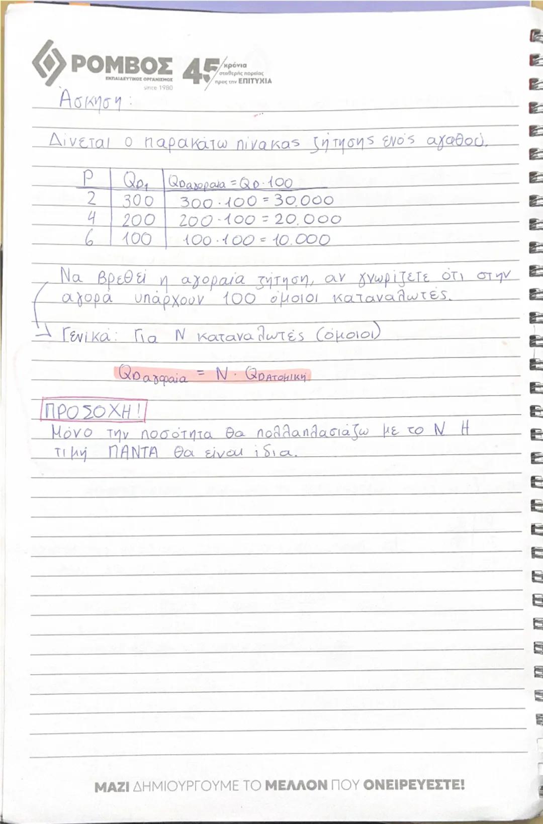 --- OCR Start ---
«ΡΟΜΒΟΣ 45
=> ΚΕΦΑΛΑΙΟ 2: Η ζήτηση των αγαθών
Ανάγκη – Χρηση αγαθών για να ικανοποιηθεί
Επιθυμία
Κάθε αγαθό – μου προσφέρε