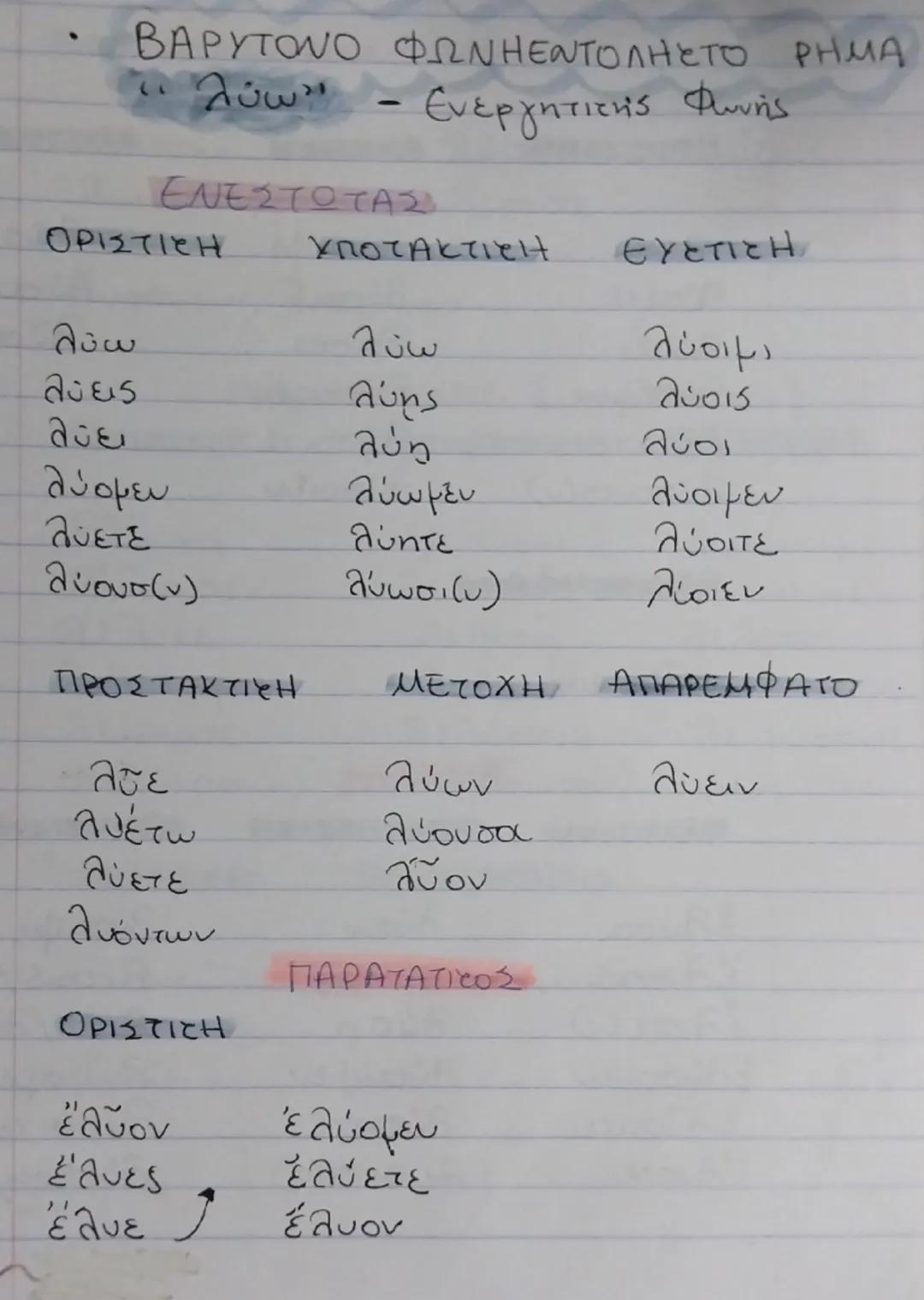 Αρχαία α λυκείου 