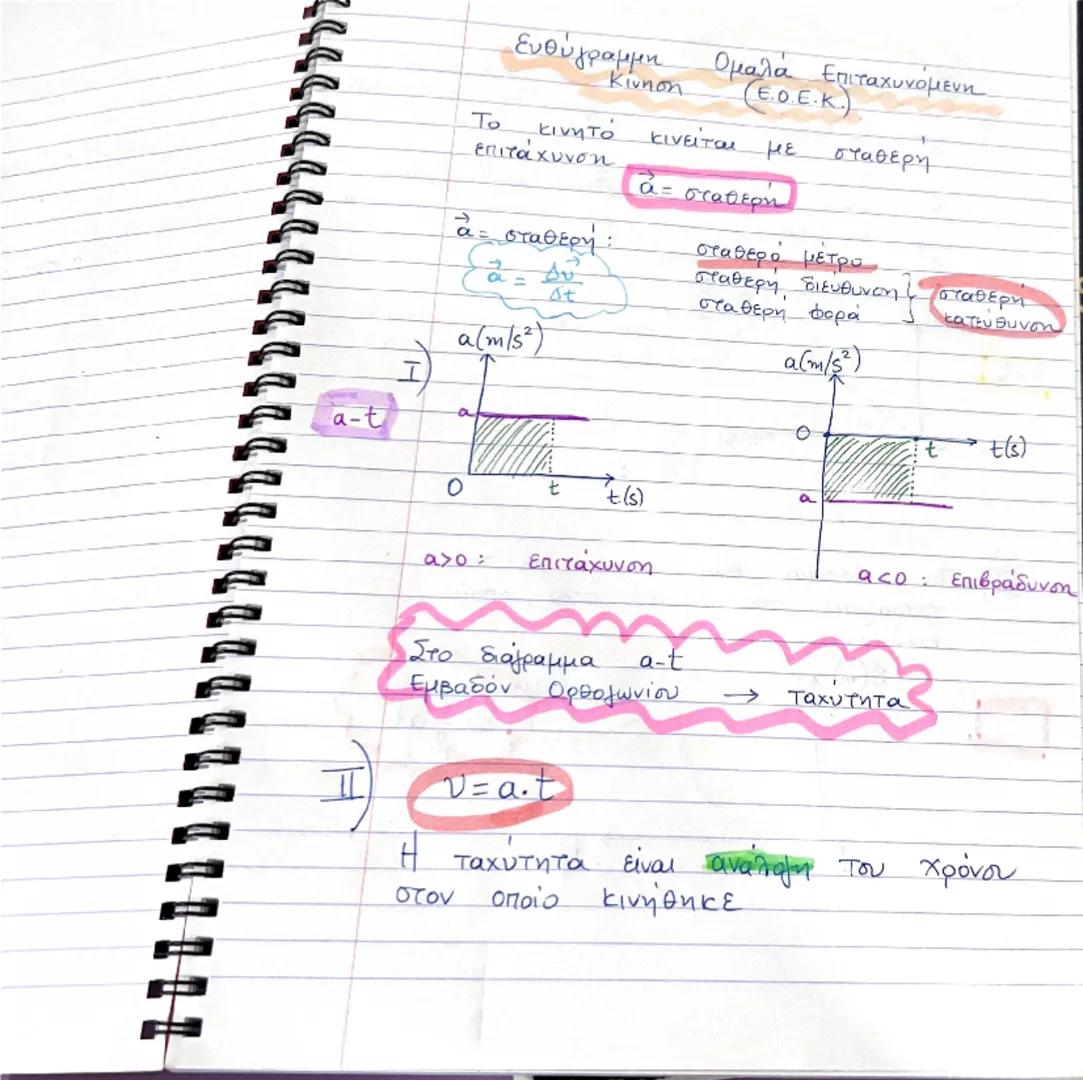 Ευθύγραμμη Ευθύγραμμη ομαλή Κίνηση
(Eok)

Το κινητο

κινείται με σταθερη ταχύτητα
$
\vec{v}=\text{σταθερή}
$
σε ευθεία τροχιά.

$
\vec{v}=\t