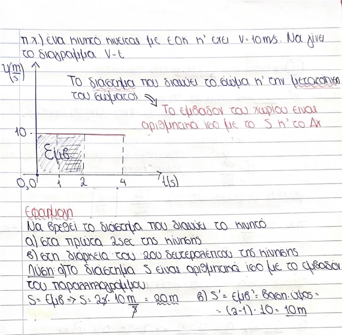 Διάστημα (5)

1. Μονόμετρο

2) Εξαρτάται από το
είδος της διαδρομής

③ Παίρνει μόνο θετικές
τιμές

Μετατόπιση (Α)

Διανυσματικό

Εξαρτάται Μ