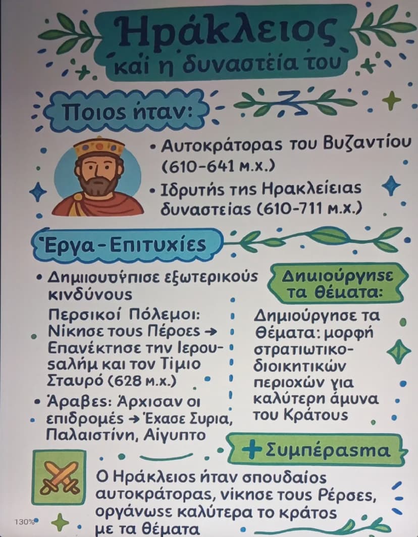 130%
» Ηράκλειος
και η δυναστεία του
Ποιος ήταν:
• Αυτοκράτορας του Βυζαντίου
(610-641 μ.χ.)
• Ιδρυτής της Ηρακλείειας
dυναστείας (610-711 μ
