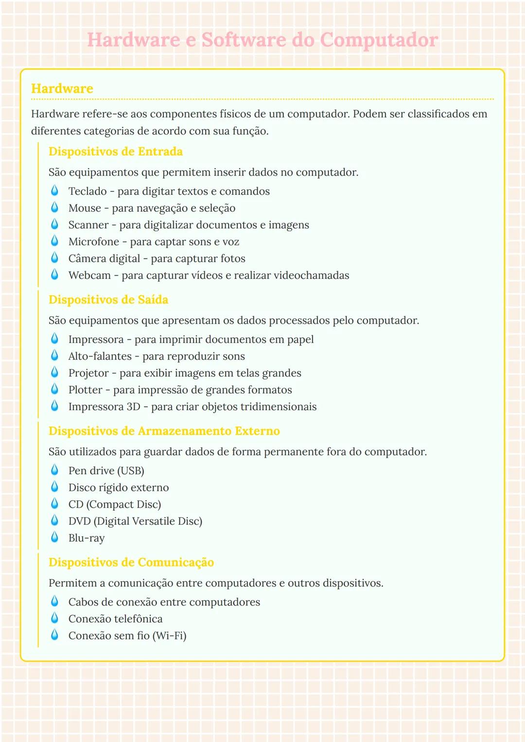 # Hardware e Software do Computador

Hardware

Hardware refere-se aos componentes físicos de um computador. Podem ser classificados em
difer
