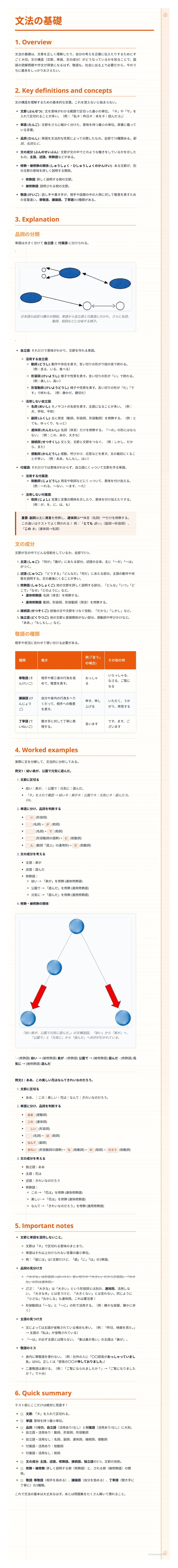 # 文法の基礎

1. Overview

*   文法とは、言語の構造を理解し、正しく文章を作成するためのルールです。文法を学ぶことで、より正確で効果的なコミュニケーションが可能になります。
*   文法は、単語、句、節、文など、さまざまなレベルで構成されています。各レベルの要