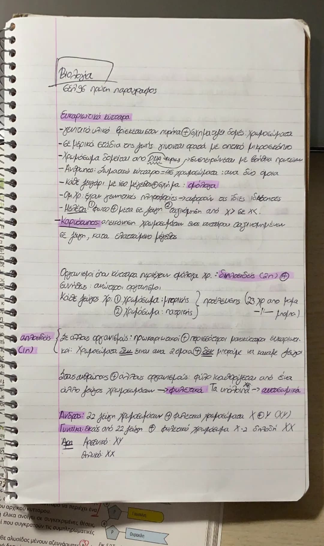 Βιολογία γ γυμν 5.1