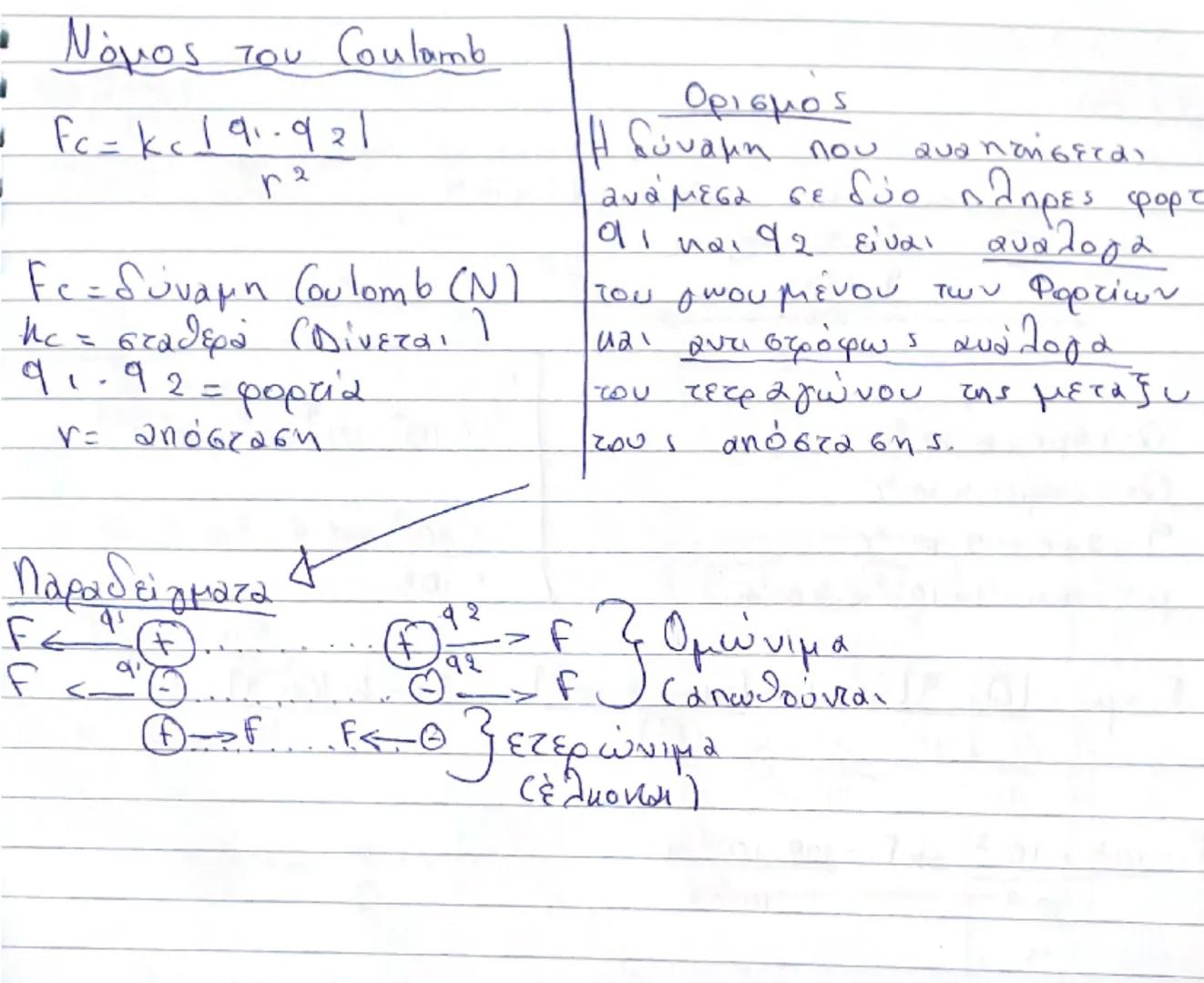 - Νόμος του Coulamb

# Fc=kc$\frac{191 \cdot 921}{r^2}$

-
Fc = δύναμη Coulomb (N)
με = σταθερά (Δίνεται 1
91.92 = φορτία
r = απόσταση

Παρα