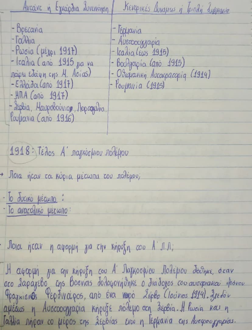 # Αίτια Α' Παγκόσμιου Πολέμου

Ιμπεριαλισμός : Τη πολιτική επέκτασης των βιομηχανικά ανεπτυγμένων κρατών
σε βάρος άλλων κρατών). Η Γερμανία 