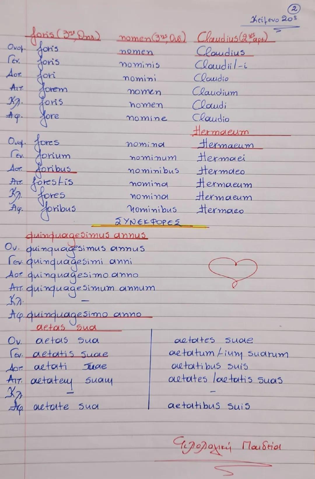 (κρίσης)
Упок
11
"Κείμενο 202"
Επιθ. Προσδ. -
Claudius quinquagesimo
P
A
"Πίσω από τις κουρτίνες ή
πώς ο Κλαύδιος έγινε
αυτοκράτορας
figaup.