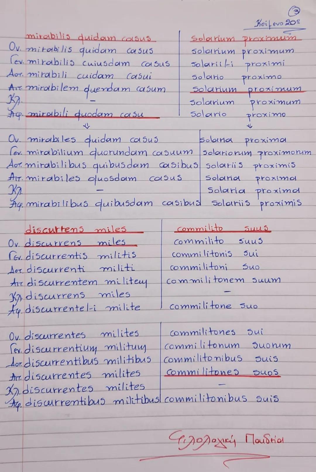 (κρίσης)
Упок
11
"Κείμενο 202"
Επιθ. Προσδ. -
Claudius quinquagesimo
P
A
"Πίσω από τις κουρτίνες ή
πώς ο Κλαύδιος έγινε
αυτοκράτορας
figaup.