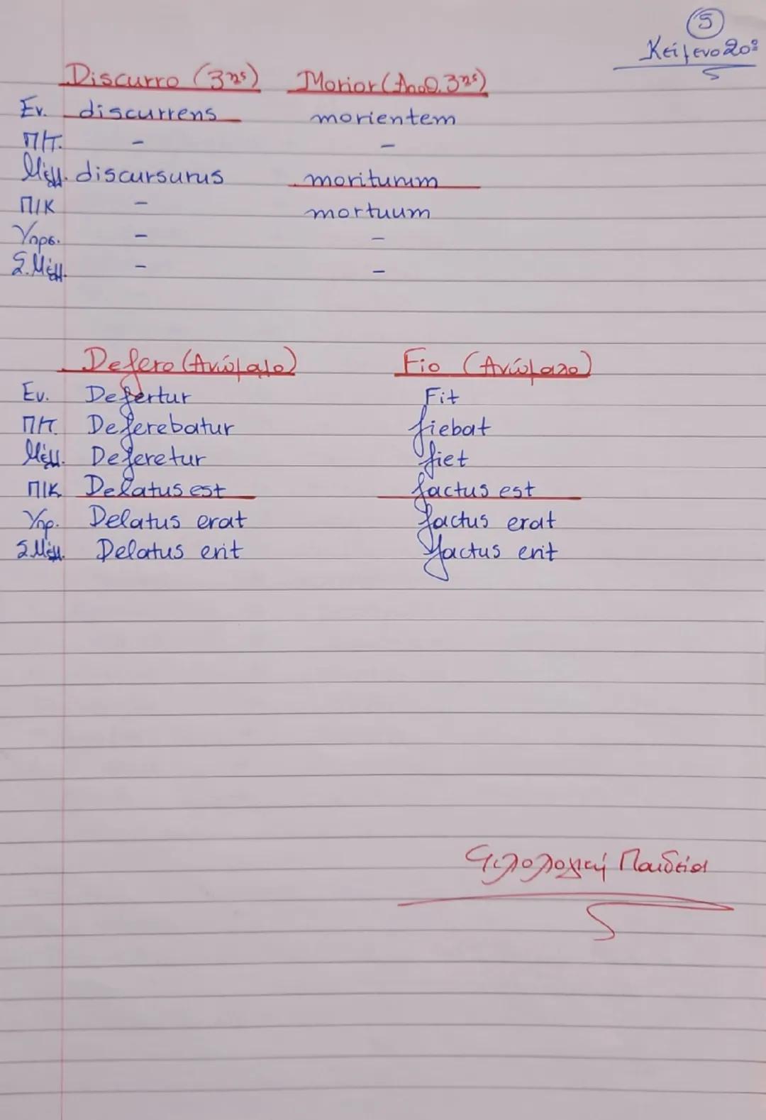 (κρίσης)
Упок
11
"Κείμενο 202"
Επιθ. Προσδ. -
Claudius quinquagesimo
P
A
"Πίσω από τις κουρτίνες ή
πώς ο Κλαύδιος έγινε
αυτοκράτορας
figaup.