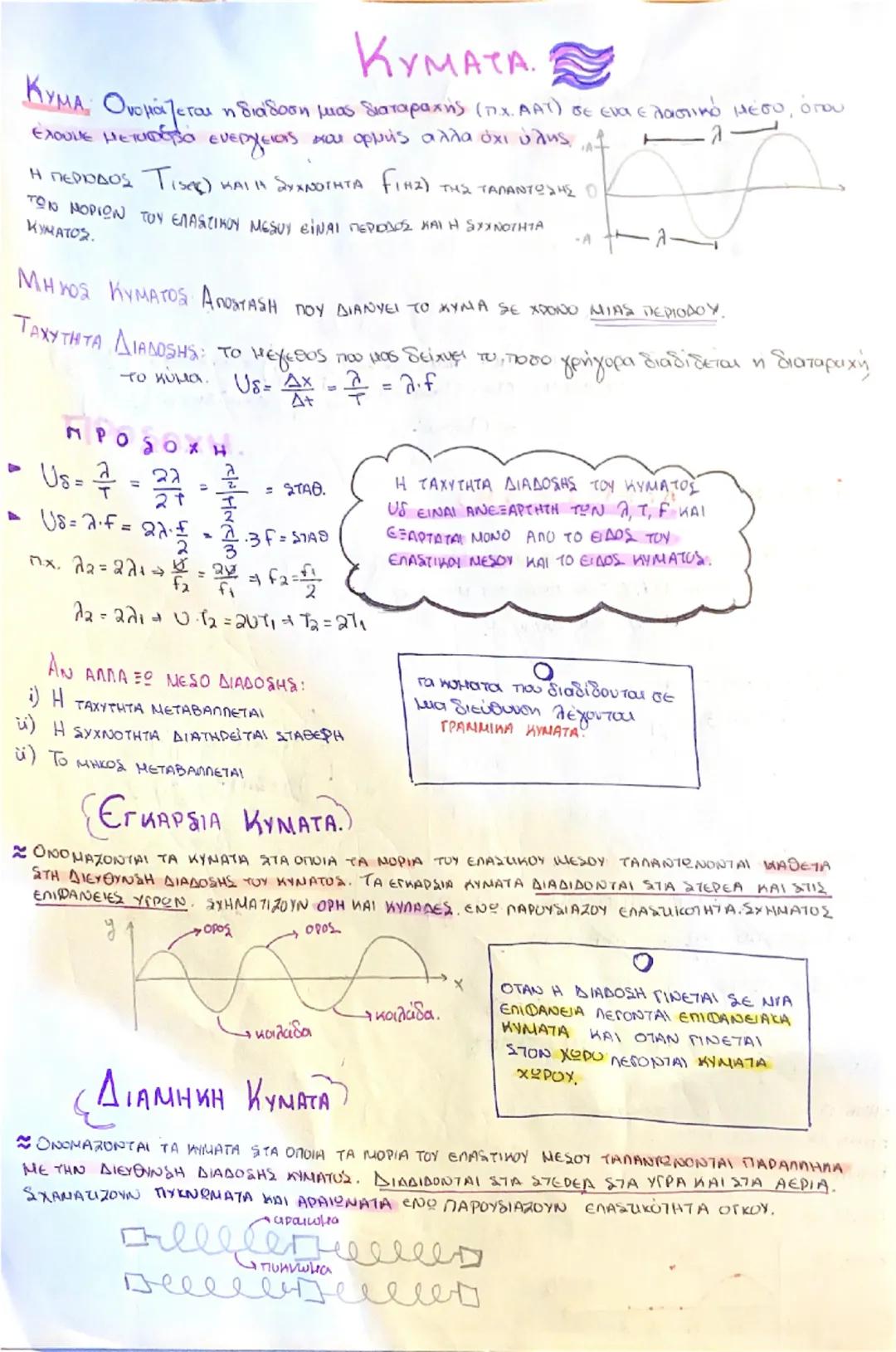 Φυσική κύματα γ λυκείου 