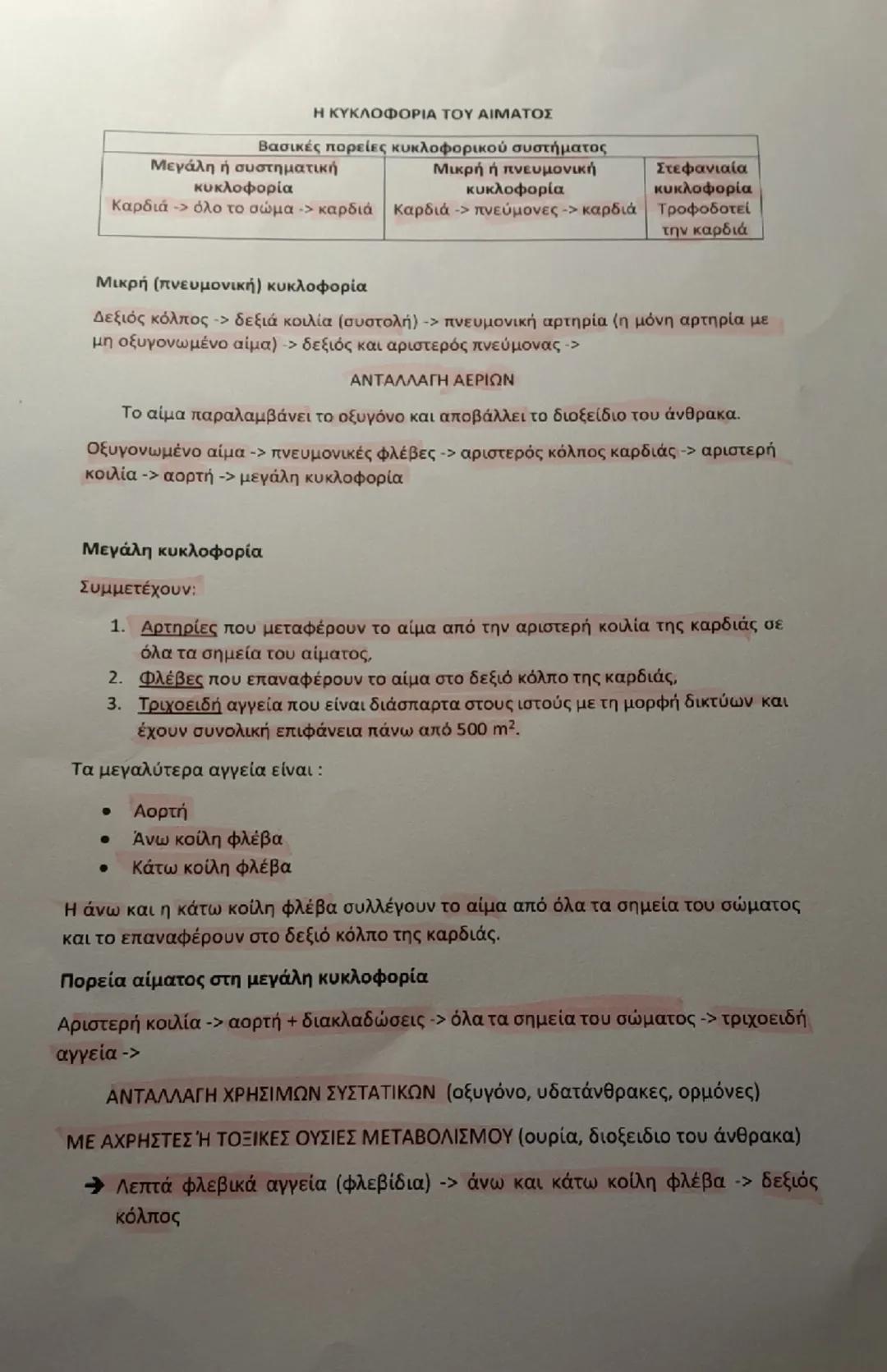 # Η ΚΥΚΛΟΦΟΡΙΑ ΤΟΥ ΑΙΜΑΤΟΣ

| Βασικές πορείες κυκλοφορικού συστήματος |
| ----------- | ----------- | ----------- |
| Μεγάλη ή συστηματική κ