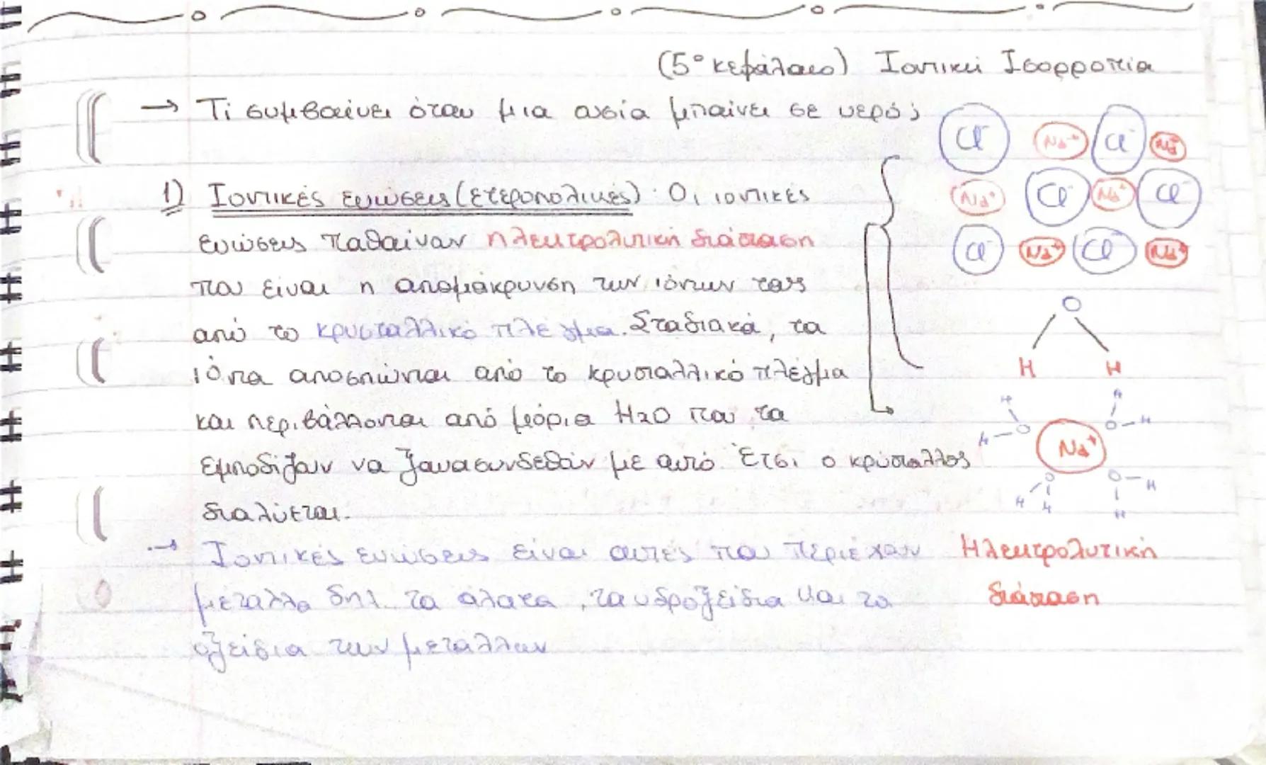 (( 
(5ο κεφάλαιο) Ιοντική Ισορροπία
- Τι συμβαίνει όταν μια ουσία μπαίνει σε νερό;
1) Ιοντικές ενώσεις (ετεροπολικές). Οι ιοντικές
Ενώσεις π