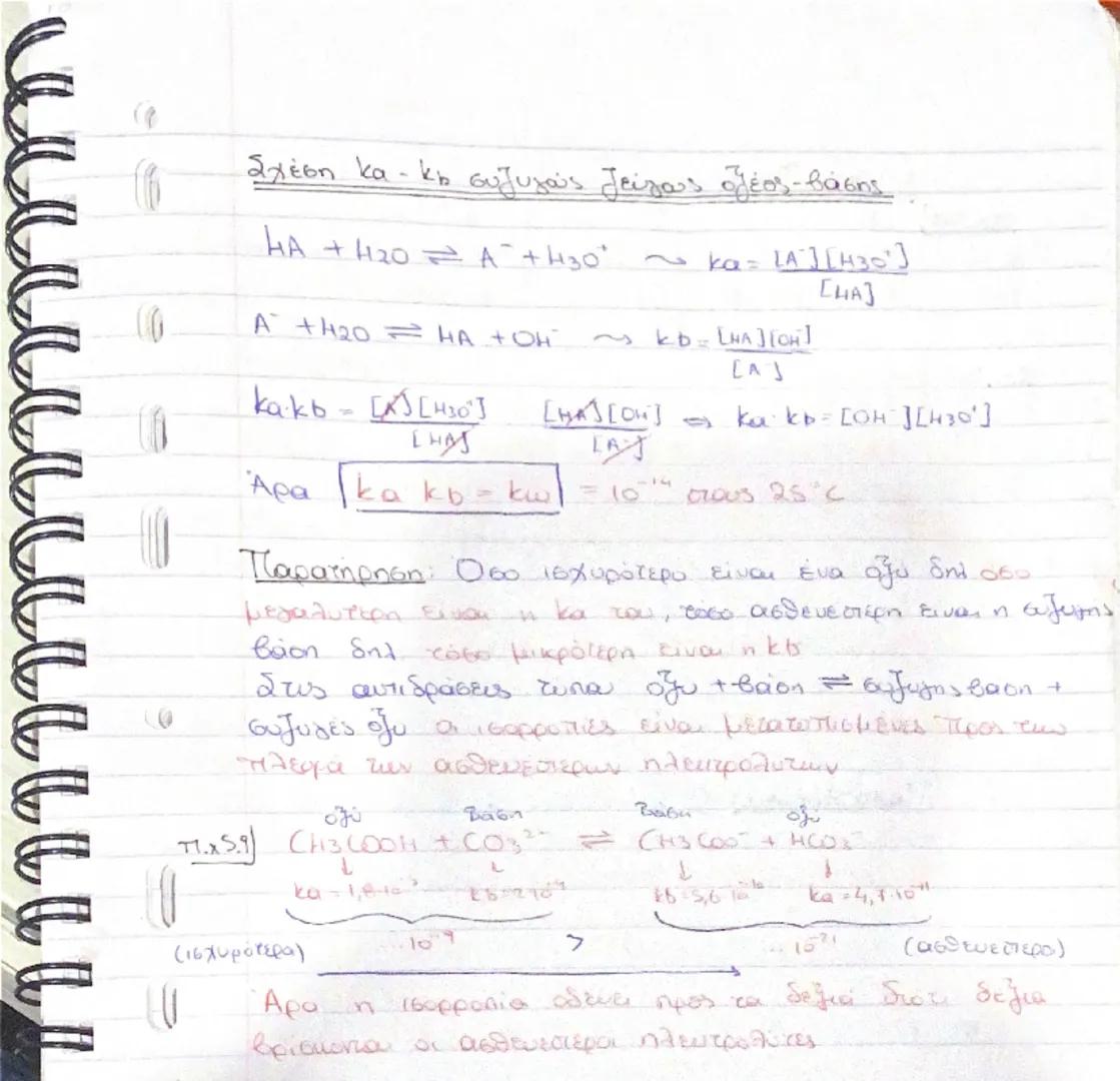 (( 
(5ο κεφάλαιο) Ιοντική Ισορροπία
- Τι συμβαίνει όταν μια ουσία μπαίνει σε νερό;
1) Ιοντικές ενώσεις (ετεροπολικές). Οι ιοντικές
Ενώσεις π