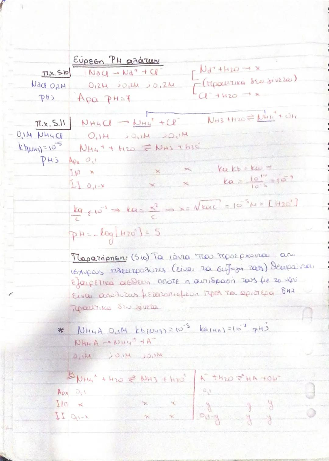 (( 
(5ο κεφάλαιο) Ιοντική Ισορροπία
- Τι συμβαίνει όταν μια ουσία μπαίνει σε νερό;
1) Ιοντικές ενώσεις (ετεροπολικές). Οι ιοντικές
Ενώσεις π