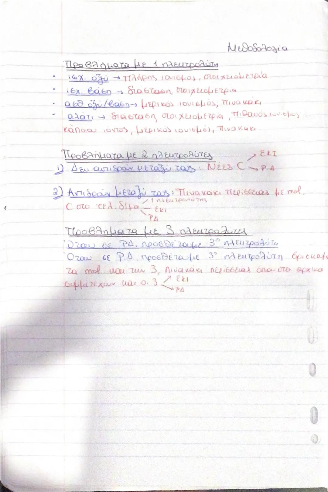 (( 
(5ο κεφάλαιο) Ιοντική Ισορροπία
- Τι συμβαίνει όταν μια ουσία μπαίνει σε νερό;
1) Ιοντικές ενώσεις (ετεροπολικές). Οι ιοντικές
Ενώσεις π