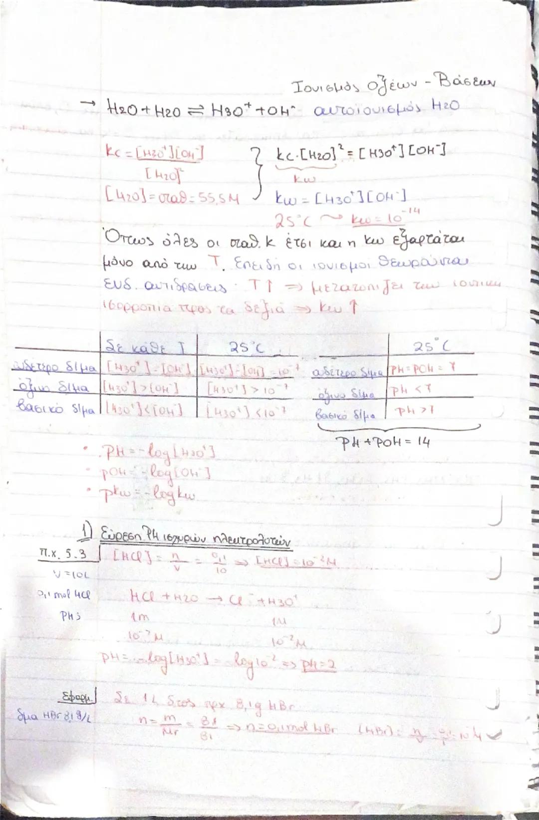 (( 
(5ο κεφάλαιο) Ιοντική Ισορροπία
- Τι συμβαίνει όταν μια ουσία μπαίνει σε νερό;
1) Ιοντικές ενώσεις (ετεροπολικές). Οι ιοντικές
Ενώσεις π