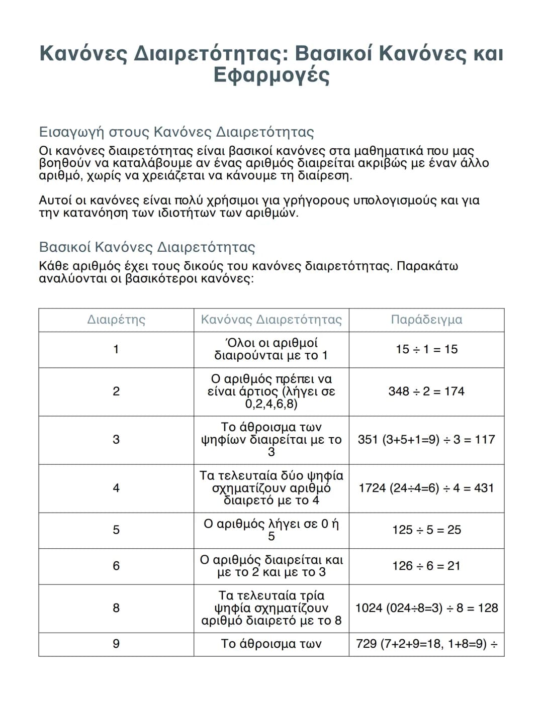 --- OCR Start ---
ψηφίων διαιρείται με το
9
9 = 81
Ειδικές Περιπτώσεις και Εφαρμογές
Μερικοί κανόνες διαιρετότητας μπορούν να συνδυαστούν γι
