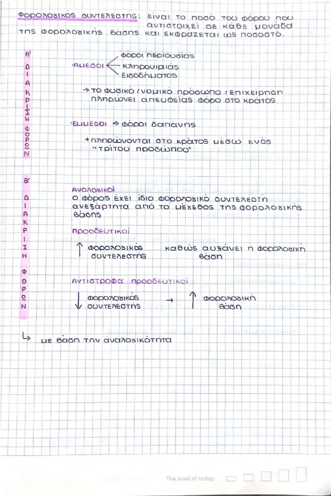 Κεφάλαιο 10. Τα δημόσια

3

DIKOVομικα

Οι δημόσιες δαπάνες και οι διάφορες μορφές φορολογίας
έχουν 3 βασικές επιδρασεις:

(α) Μεταβάλλουν τ