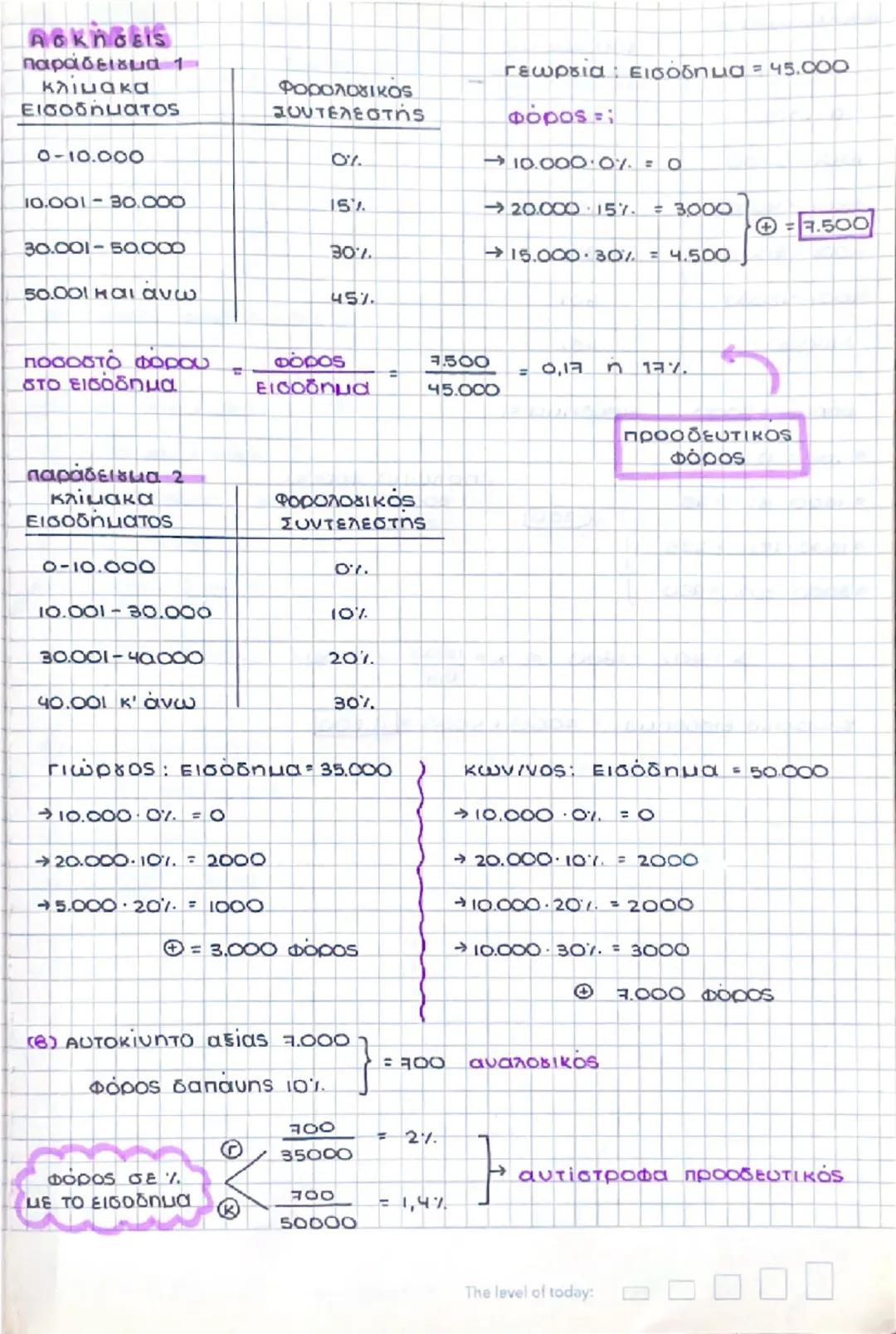 Κεφάλαιο 10. Τα δημόσια

3

DIKOVομικα

Οι δημόσιες δαπάνες και οι διάφορες μορφές φορολογίας
έχουν 3 βασικές επιδρασεις:

(α) Μεταβάλλουν τ