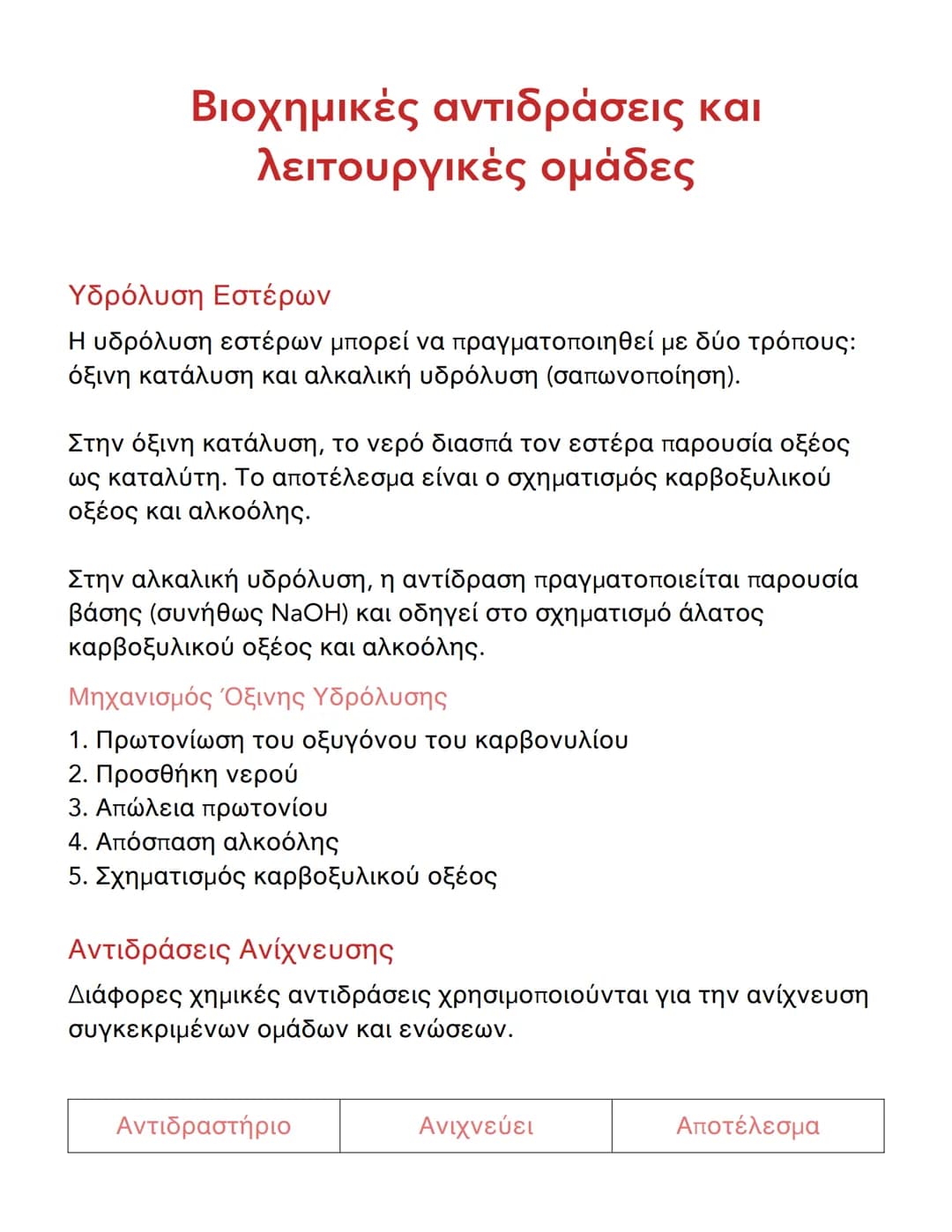 # Βιοχημικές αντιδράσεις και
λειτουργικές ομάδες

# Υδρόλυση Εστέρων
Η υδρόλυση εστέρων μπορεί να πραγματοποιηθεί με δύο τρόπους:
όξινη κατά