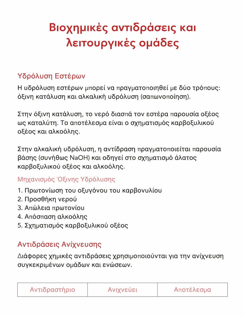 # Βιοχημικές αντιδράσεις και
λειτουργικές ομάδες

# Υδρόλυση Εστέρων
Η υδρόλυση εστέρων μπορεί να πραγματοποιηθεί με δύο τρόπους:
όξινη κατά