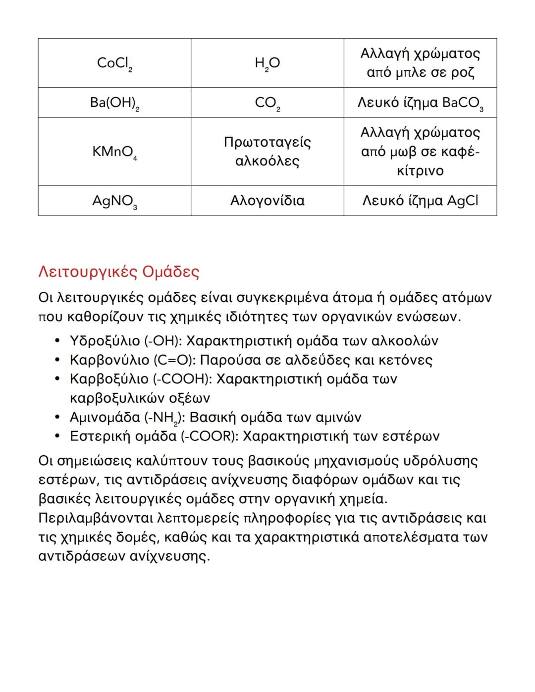# Βιοχημικές αντιδράσεις και
λειτουργικές ομάδες

# Υδρόλυση Εστέρων
Η υδρόλυση εστέρων μπορεί να πραγματοποιηθεί με δύο τρόπους:
όξινη κατά