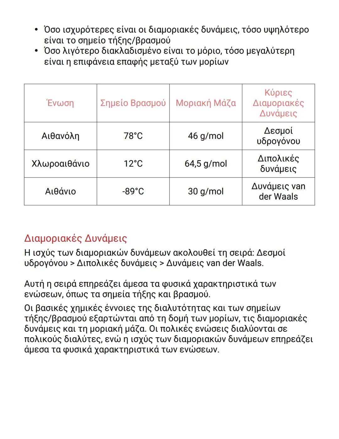 # Χημικές Έννοιες: Διαλυτότητα, Σημεία
# Τήξης και Βρασμού

## Διαλυτότητα και Αναμειξιμότητα στο Νερό

Η διαλυτότητα και η αναμειξιμότητα τ