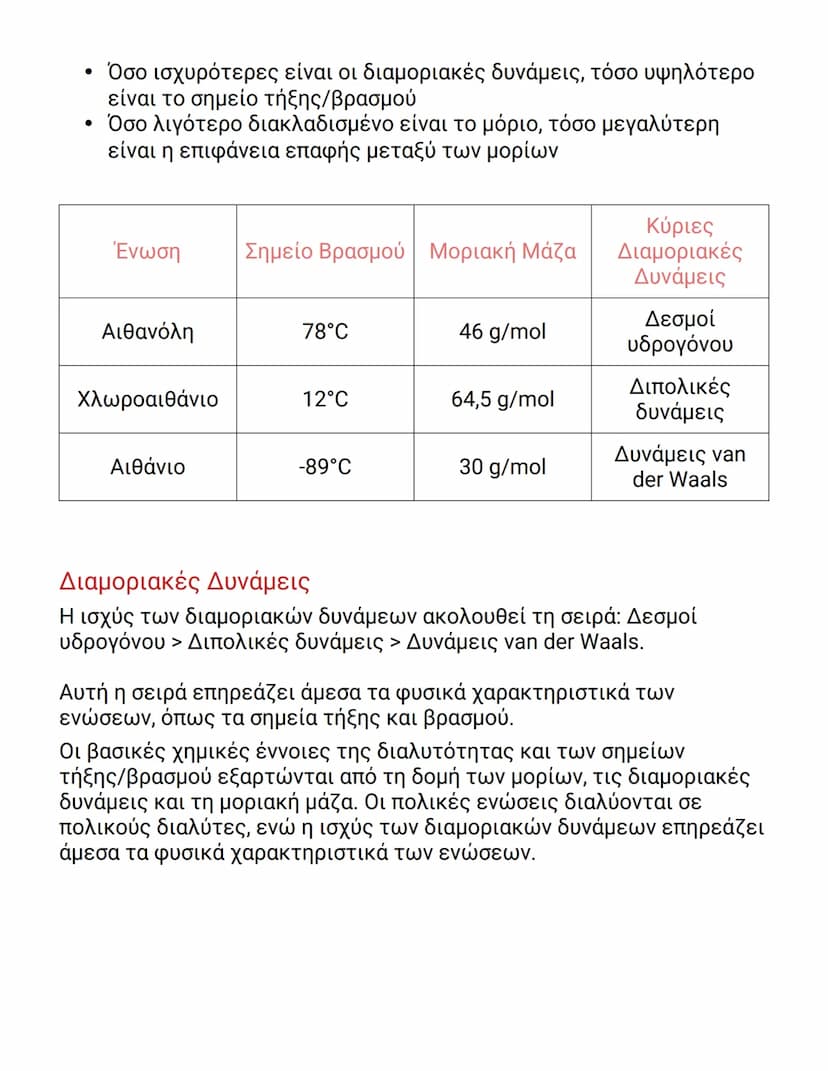 # Χημικές Έννοιες: Διαλυτότητα, Σημεία
# Τήξης και Βρασμού

## Διαλυτότητα και Αναμειξιμότητα στο Νερό

Η διαλυτότητα και η αναμειξιμότητα τ