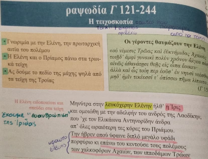--- OCR Start ---
alλ' ήσαν ολιγότεροι των Αχαιών εκείνου».
Είδε κατόπι ο Πρίαμος τον Οδυσσέα κι είπε:
«Παιδί μου, τώρα λέγε μου ποιος είναι