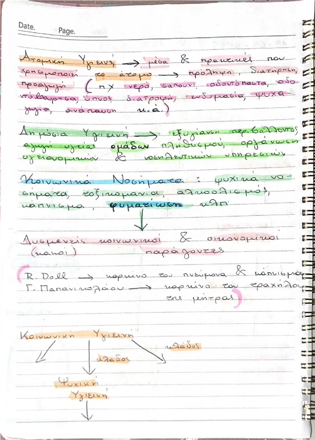 Date. Page.

Ατομική Υγιεινή μέσα & πρακτικές που
χρησιμοποιεί το άτομο - πρόληψη, διατήρηση,
προαγωγή (πχ νερό, σαπούνι, οδοντόπαστα, οδο
ν