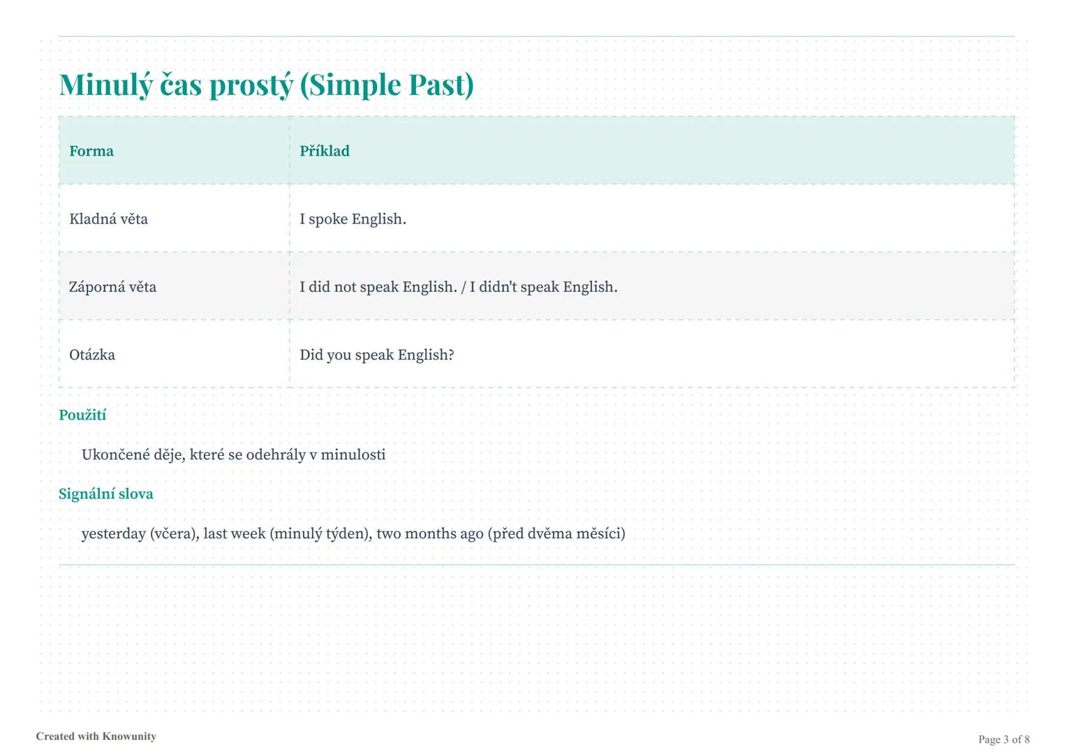 # Angličtina - přehled všech časů

Kompletní přehled všech důležitých anglických časů na jedné stránce.

# Přehled anglických časů (tenses)
