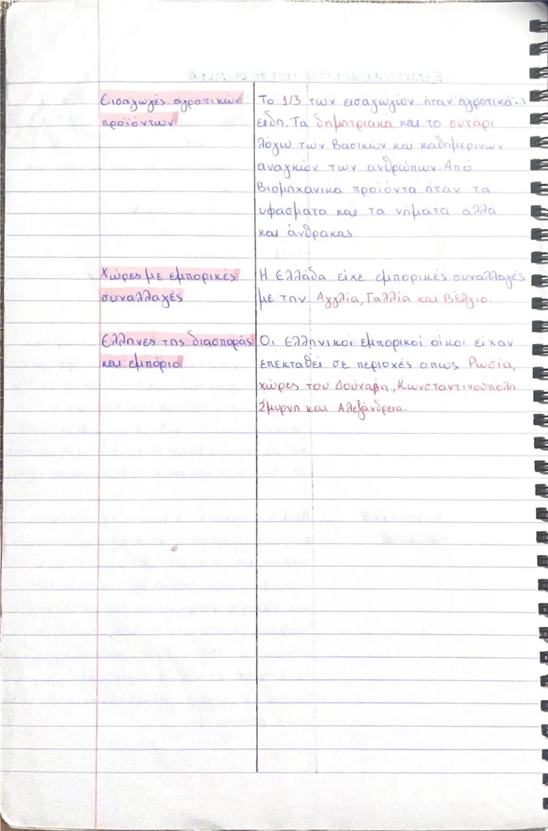 Η ΕΛΛΗΝΙΚΗ ΟΙΚΟΝΟΜΙΑ ΚΑΤΑ ΤΟ 19Ο ΑΙΩΝΑ
Α.ΤΟ ΕΜΠΟΡΙΟ εξωτερικό εμπόριο
To εξωτερικό εμπόριο αναπτυσσόταν στους
ίδιους ρυθμούς με τη βελτίωση 