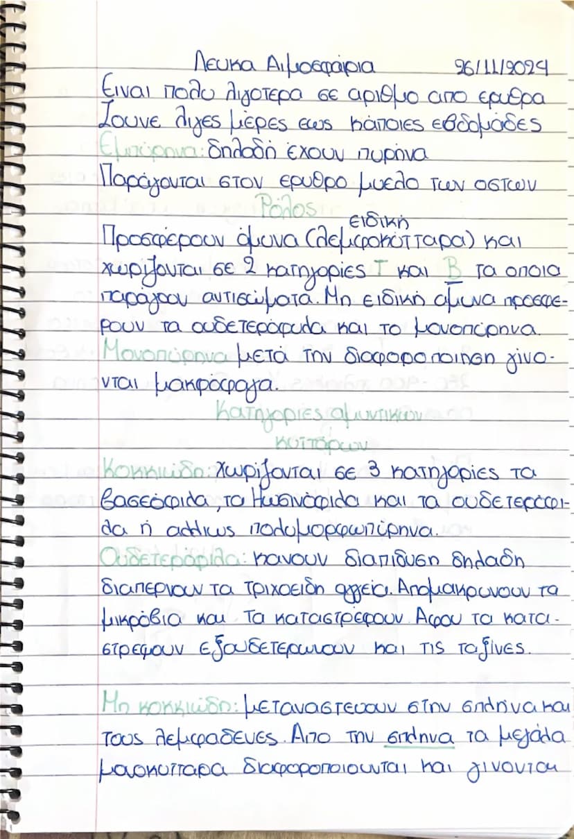 26/11/2024
Λευκα Αιμοσφαίρια
Είναι πολύ λιγότερα σε αριθμο από ερυθρα
Ιουνε λίγες μέρες σως κάποιες εβδομάδες
Εμπύρηνα δηλαδή έχουν πυρήνα
Π