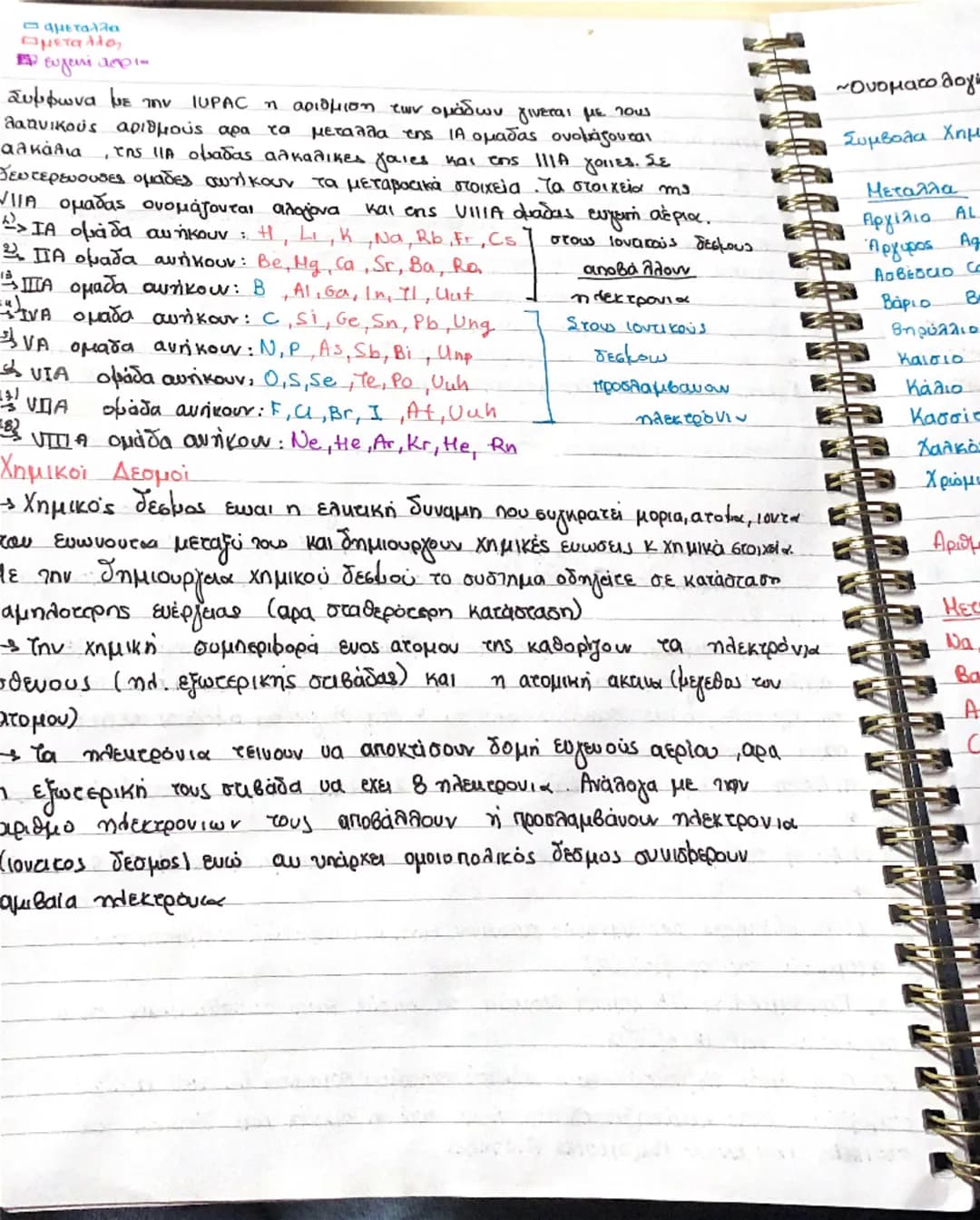 (Θεωρία)
Χημεία 1ο και 2ο κεφάλαιο
-- Καθε υλικό σωμα αποτελείτε από μικρά σωματίδια τα οποία ονομάζονται
dομικές μονάδες της ύλης. Τα σωματ