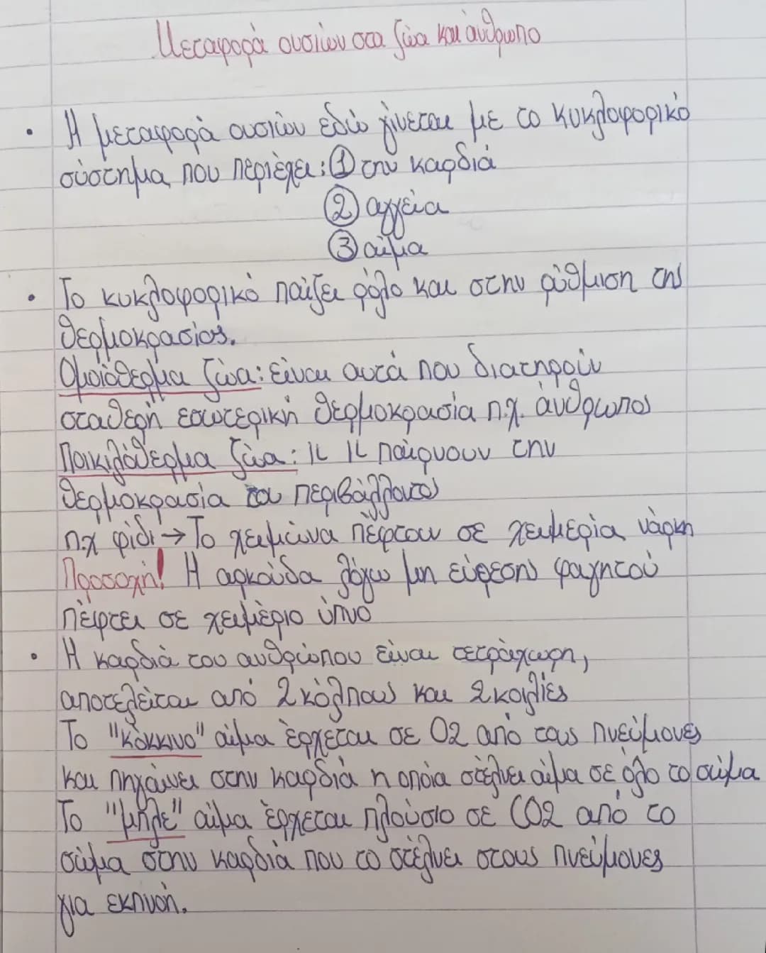 Βιολογία α' γυμνασίου 