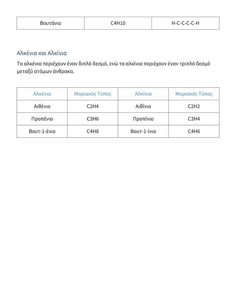 # Οργανική Χημεία: Αλκάνια, Αλκένια, Αλκίνια και
Αλκοόλες

Βασικές Οργανικές Ενώσεις
Οι οργανικές ενώσεις χωρίζονται σε διάφορες κατηγορίες 