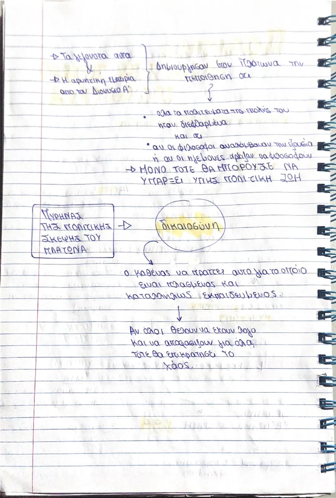 # ΠΟΛΙΤΕΙΑ

ΠΟΛΙΤΕΙΑ

① ΝΕΑΝΙΚΕΣ ΦΙΛΟΔΟΞΙΕΣ ΚΑΙ ΑΠΟΓΟΗΤΕΥΣΕα:

ΕπιατΟΛΗ
ΠΛΑΤΩΝΑ

σταν ήταν ακόμη νεος φιλοδοξούσε να ασχοληθεί
με την ποπιτΙ