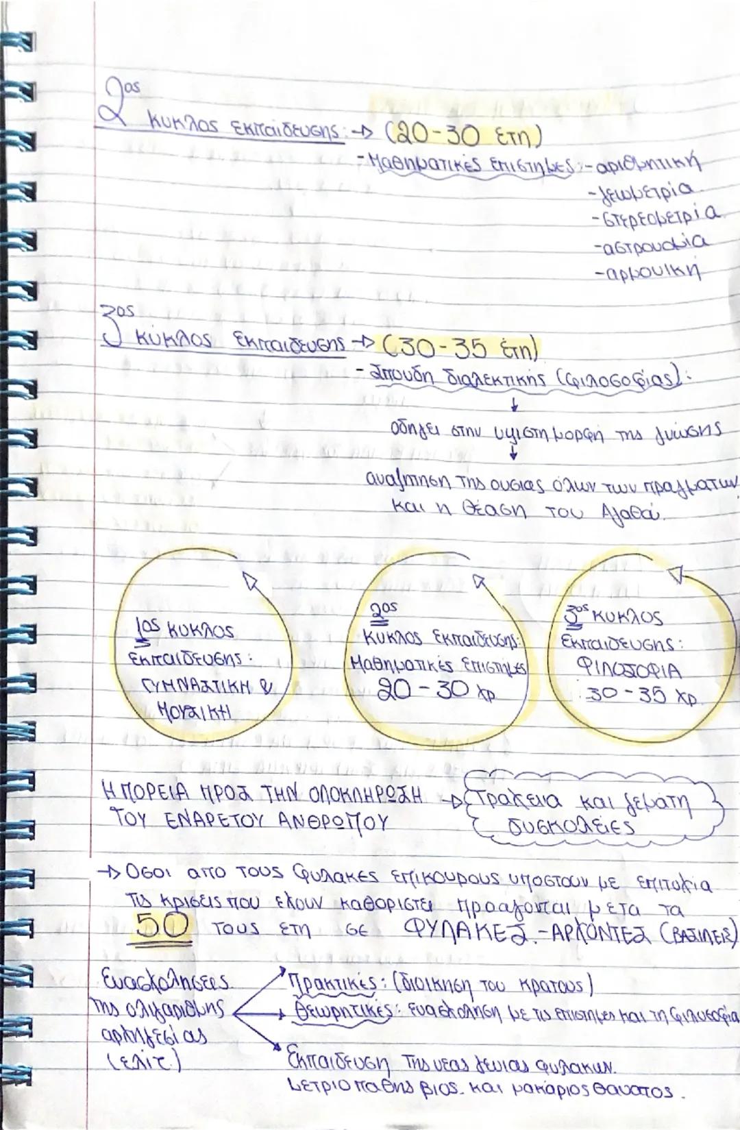 # ΠΟΛΙΤΕΙΑ

ΠΟΛΙΤΕΙΑ

① ΝΕΑΝΙΚΕΣ ΦΙΛΟΔΟΞΙΕΣ ΚΑΙ ΑΠΟΓΟΗΤΕΥΣΕα:

ΕπιατΟΛΗ
ΠΛΑΤΩΝΑ

σταν ήταν ακόμη νεος φιλοδοξούσε να ασχοληθεί
με την ποπιτΙ