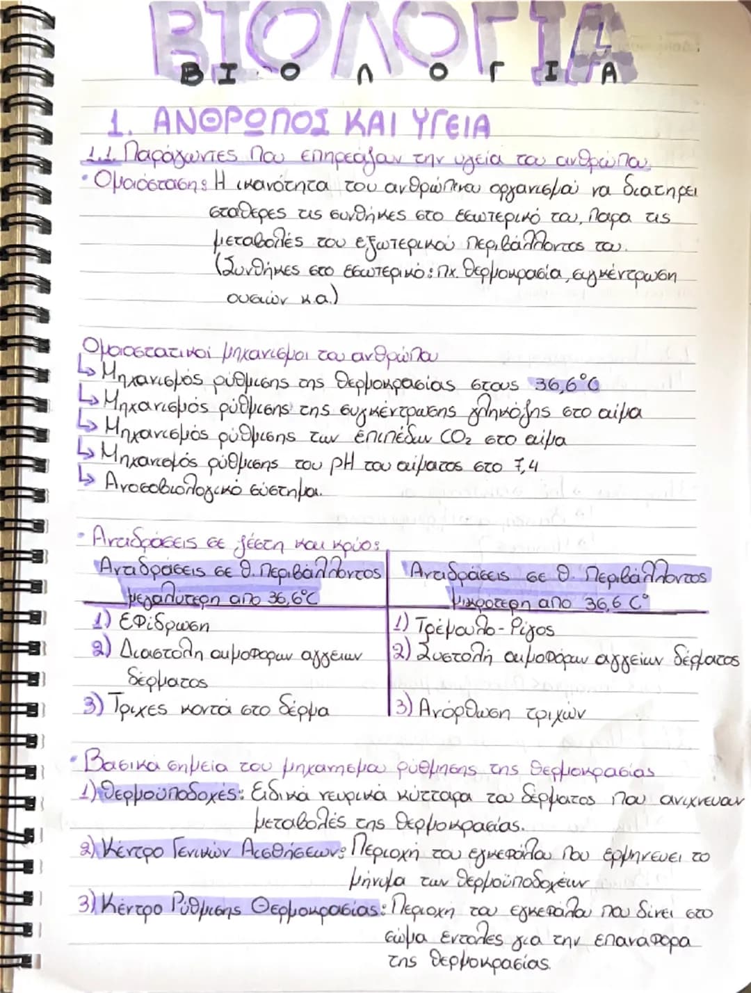 # ΒΙΟΛΟΓΙΑ

1. ΑΝΘΡΩΠΟΣ ΚΑΙ ΥΓΕΙΑ

1.1 Παράγοντες που επηρεάζουν την υγεία του ανθρώπου
• Ομοιόσταση: Η ικανότητα του οργανισμού να διατηρεί