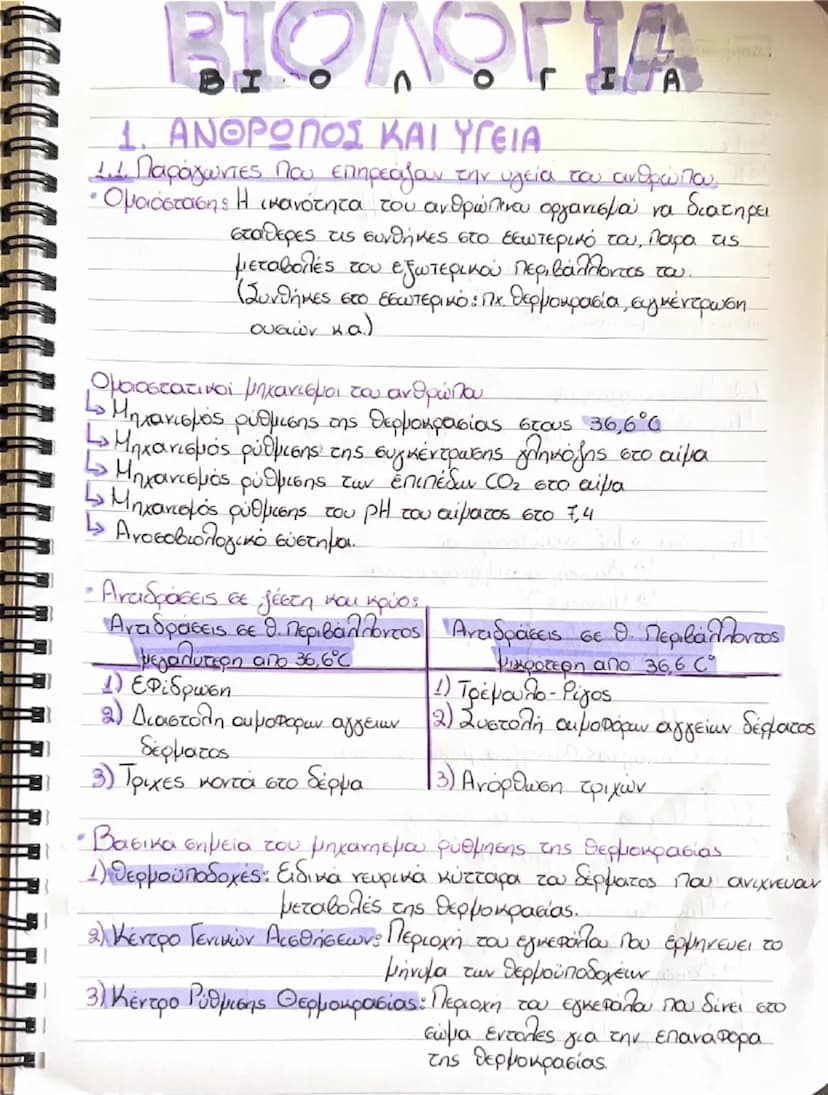 # ΒΙΟΛΟΓΙΑ

1. ΑΝΘΡΩΠΟΣ ΚΑΙ ΥΓΕΙΑ

1.1 Παράγοντες που επηρεάζουν την υγεία του ανθρώπου
• Ομοιόσταση: Η ικανότητα του οργανισμού να διατηρεί