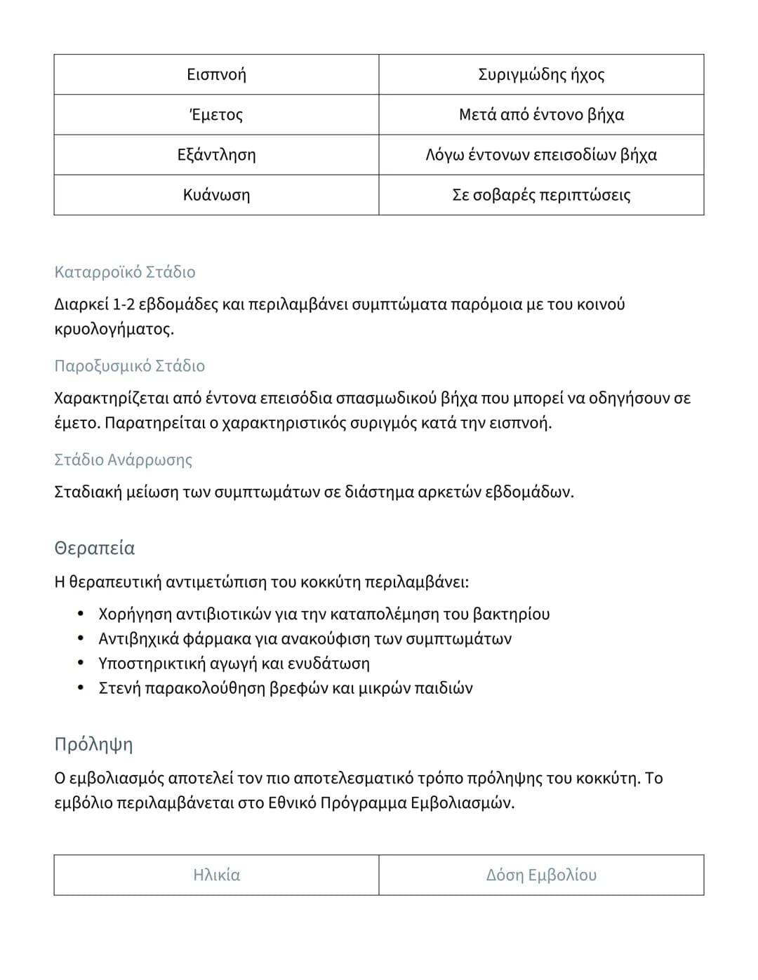 --- OCR Start ---
Κοκκύτης (Pertussis) - Λεπτομερείς Σημειώσεις
Εισαγωγή στον Κοκκύτη
Ο κοκκύτης είναι μια σοβαρή μολυσματική ασθένεια του α