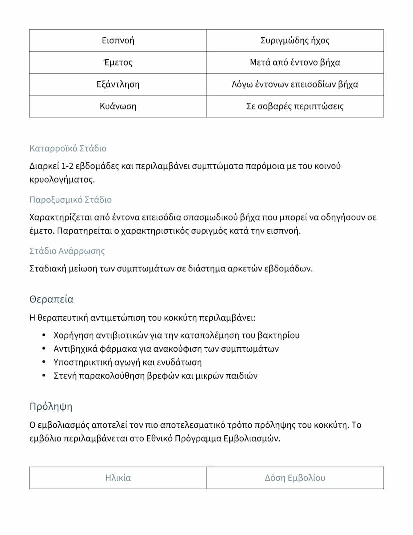 --- OCR Start ---
Κοκκύτης (Pertussis) - Λεπτομερείς Σημειώσεις
Εισαγωγή στον Κοκκύτη
Ο κοκκύτης είναι μια σοβαρή μολυσματική ασθένεια του α