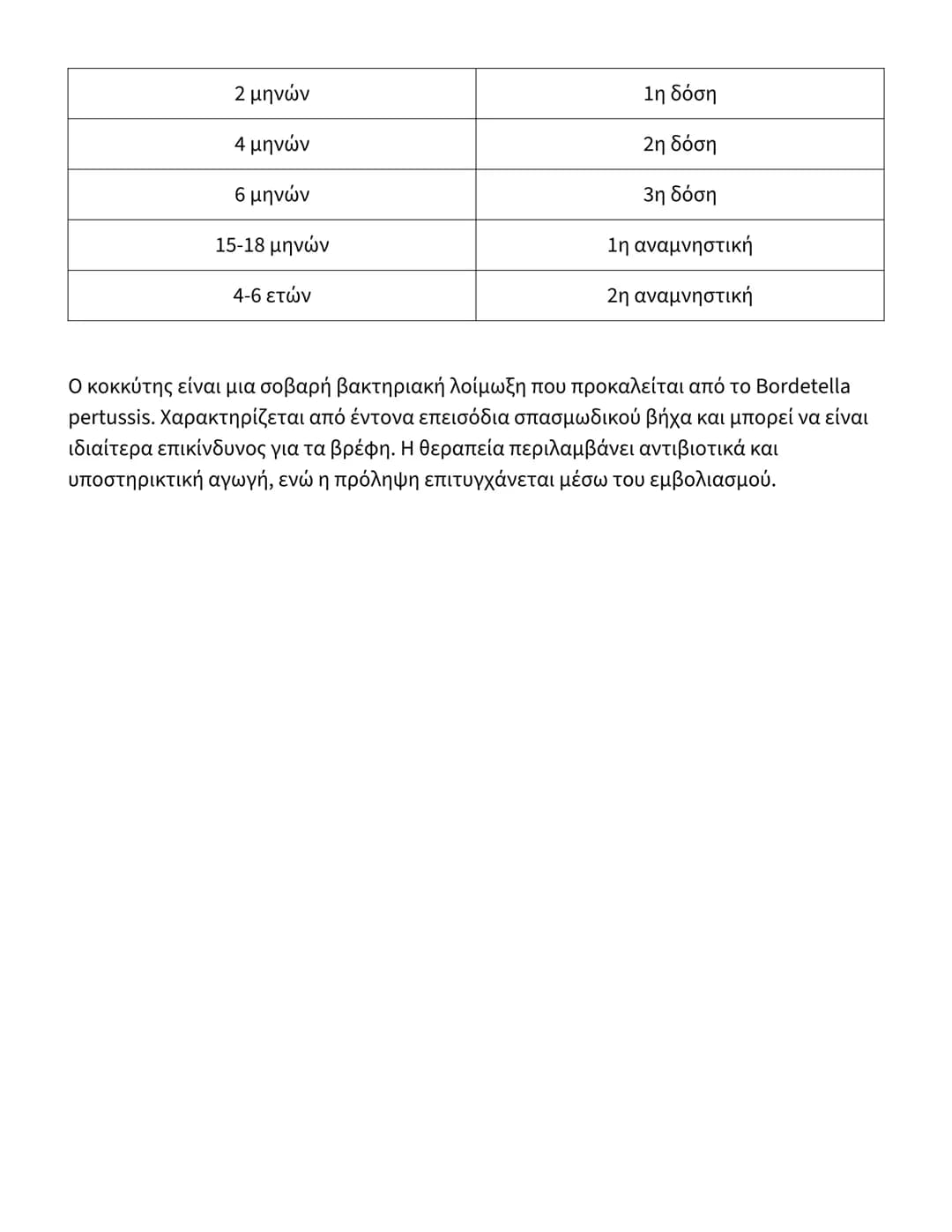 --- OCR Start ---
Κοκκύτης (Pertussis) - Λεπτομερείς Σημειώσεις
Εισαγωγή στον Κοκκύτη
Ο κοκκύτης είναι μια σοβαρή μολυσματική ασθένεια του α